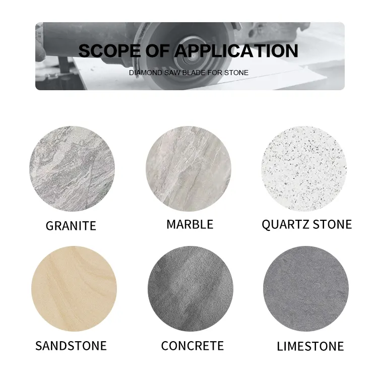 Continuous Diamond Turbine Disc with Triangular Tooth Granite Tool for Marble Stone Saw Blade