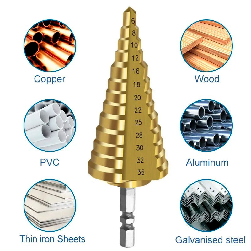 HSS Unibit Drill Bit Multiple Diameter Fluted Edge Sheet Metal Hole Drilling Cutting OEM