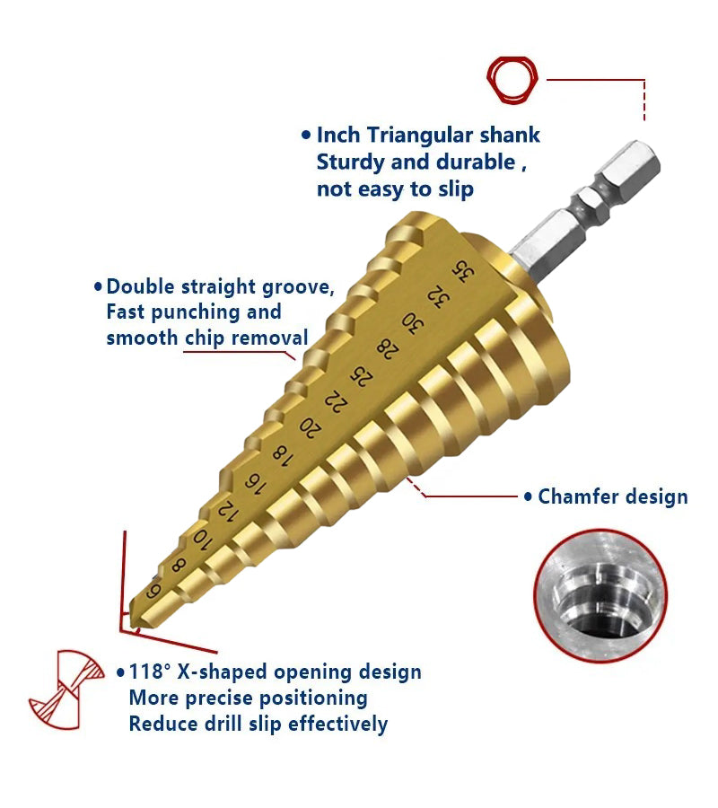 HSS Unibit Drill Bit Multiple Diameter Fluted Edge Sheet Metal Hole Drilling Cutting OEM